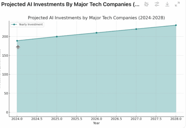 from-funnels-to-flywheels:-how-ai-is-transforming-saas-marketing-forever